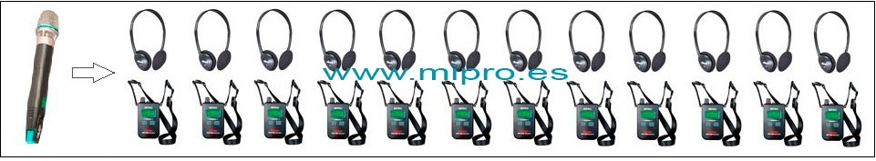 mipro MTG 100Ha transmite a 12 unidades MTG 100 R
