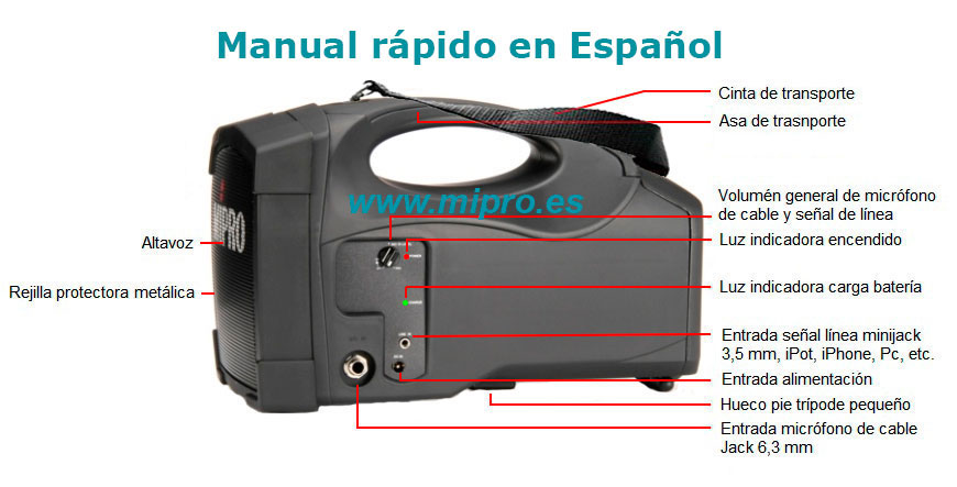 Mipro MA-101C manual en Español con las instrucciones