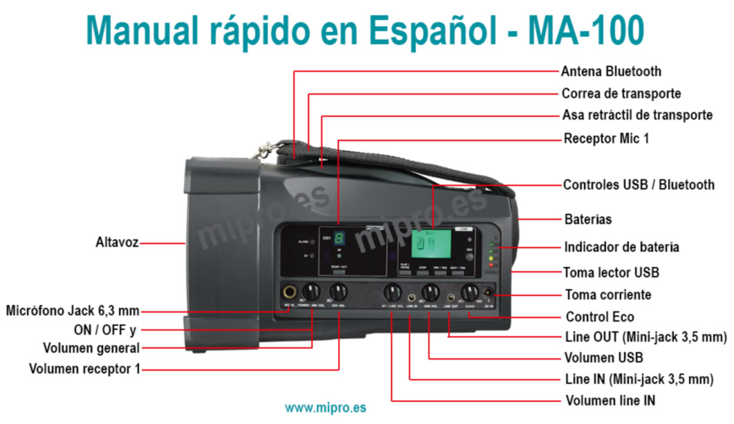 Mipro MA-100 Manual en Español con las instrucciones de su funcionamiento