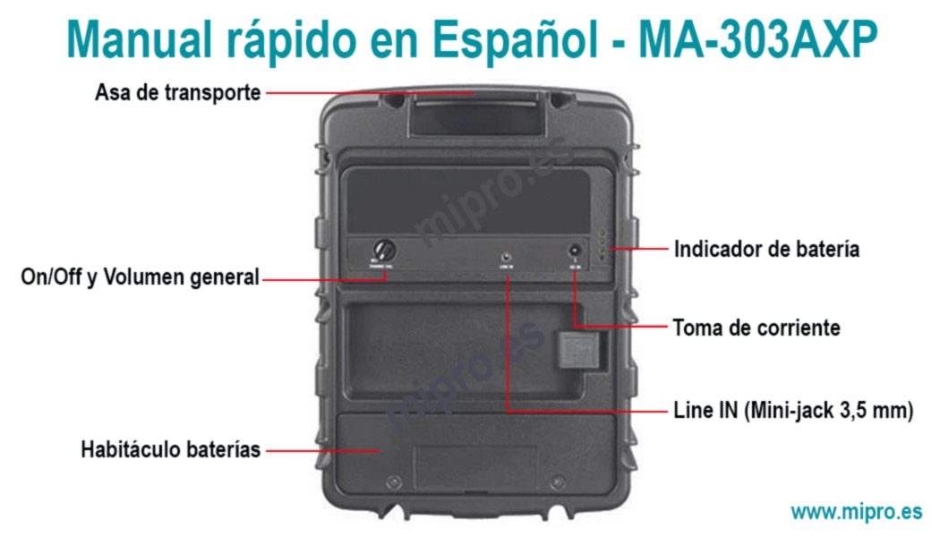 Mipro MA-303AXP Manual en Español de todas las instrucciones de funcionamiento