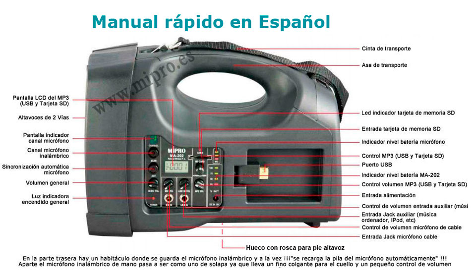 mipro ma 202 Manual en Español con las instrucciones de funcionamiento