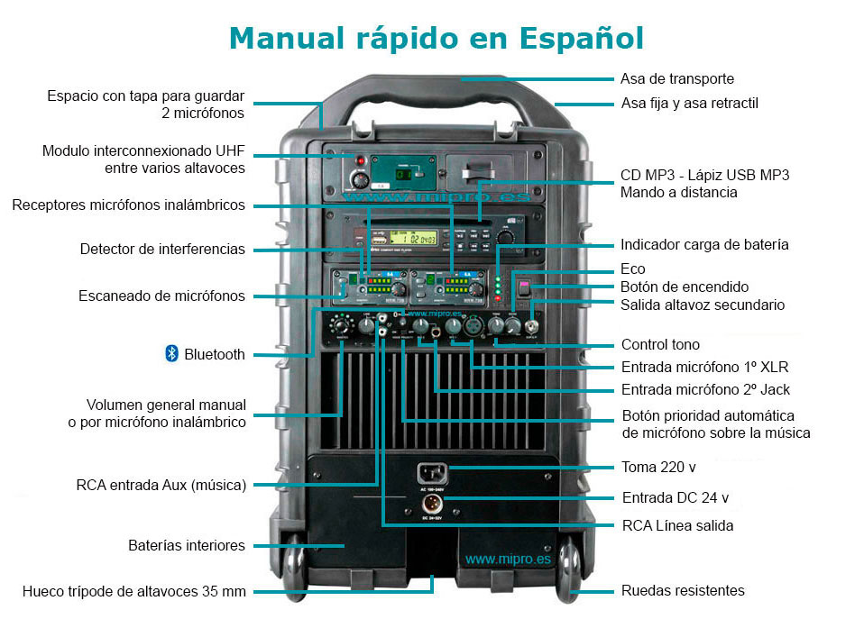 mipro ma 708 manual nuevo en Español con las instrucciones de uso